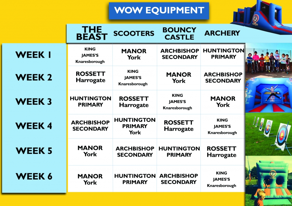 WOW equipment summer