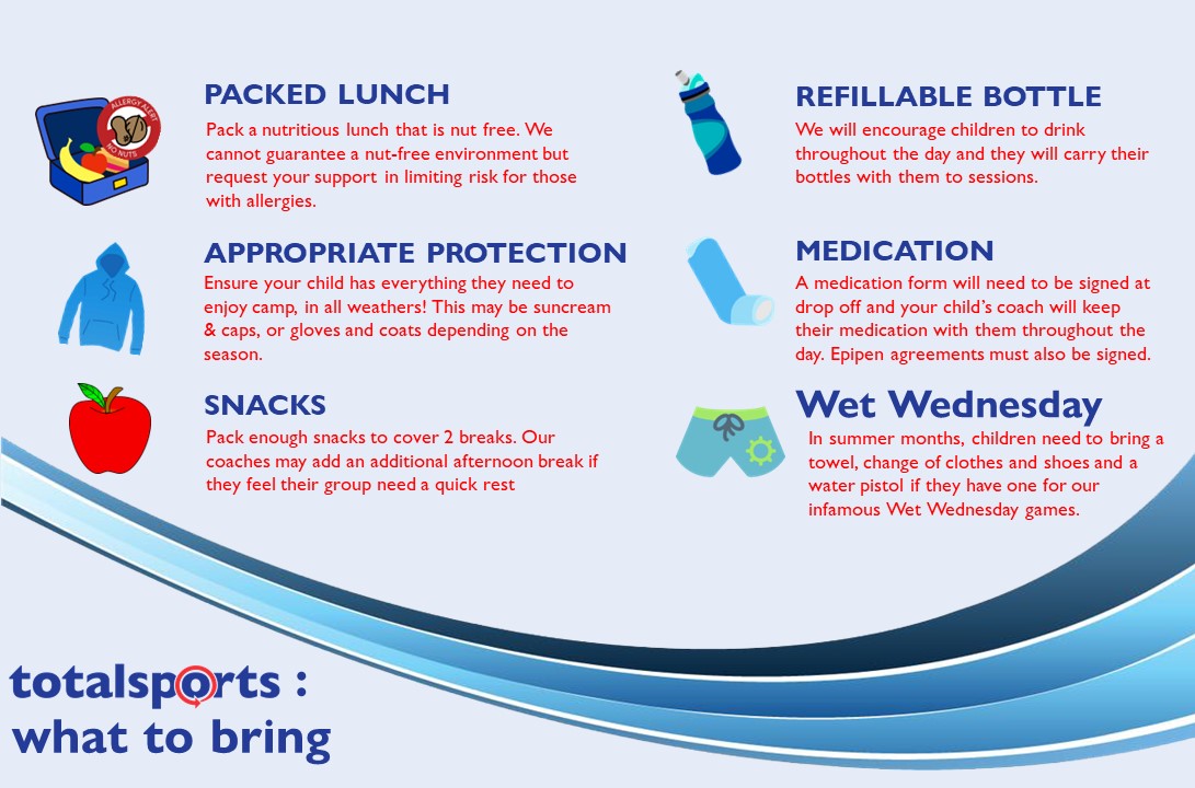 What to bring